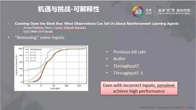 机器学习在ABR算法中的应用纵览