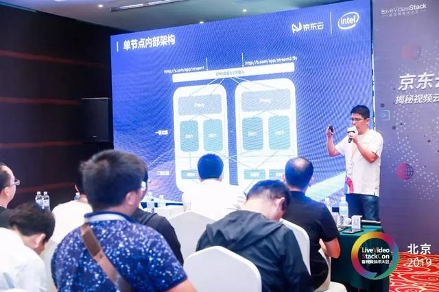 从网络、编码、内容感知、存储、分发看视频云端到端技术实践