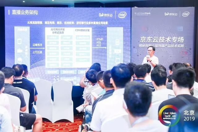 从网络、编码、内容感知、存储、分发看视频云端到端技术实践
