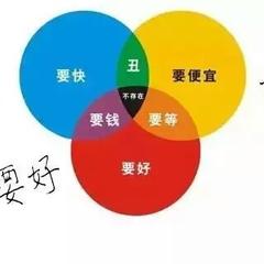 嘉松南路的日子于2019-09-05 18:52发布的图片