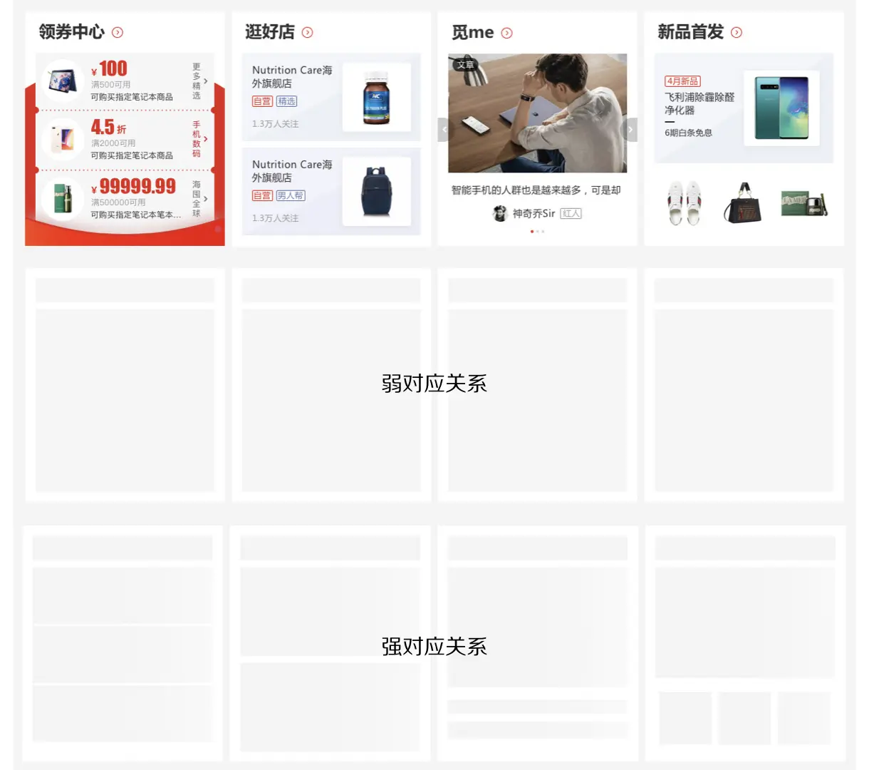 骨架屏方案