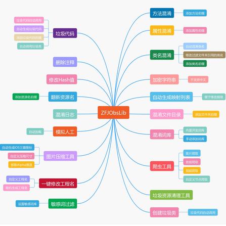 蒙娜丽胖于2019-09-06 14:40发布的图片