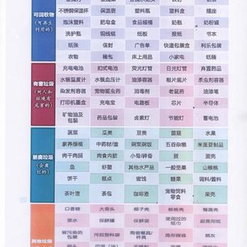 星星y于2019-09-06 14:43发布的图片