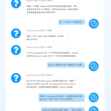 NebulaGraph于2019-09-06 07:21发布的图片