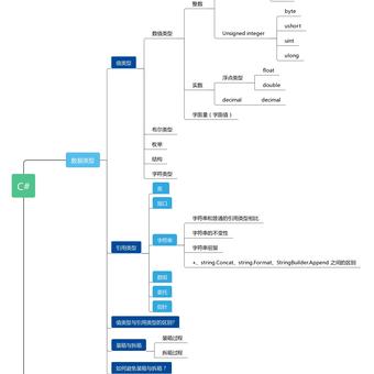ArtOfOmission于2019-09-06 20:33发布的图片
