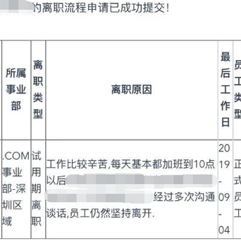 新酱爱学习于2019-09-06 21:52发布的图片