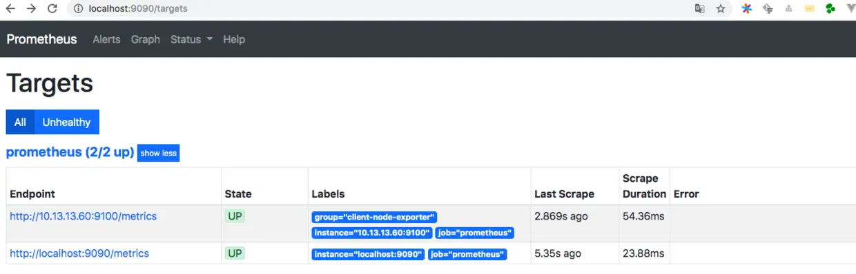 node-exporter数据采集到prometheus