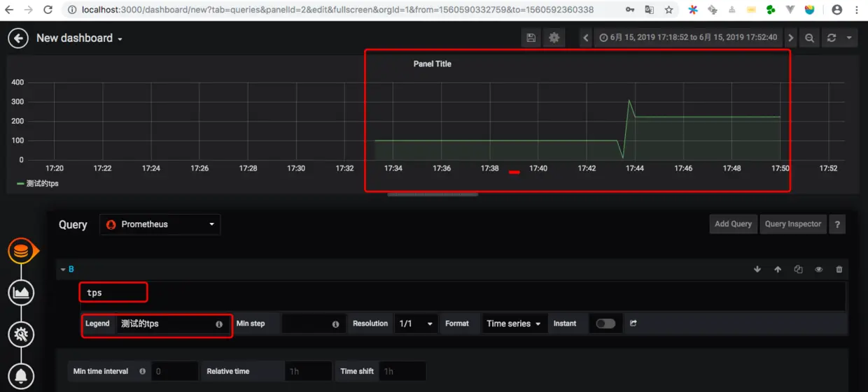 grafana查看prometheus中收集的metrics数据