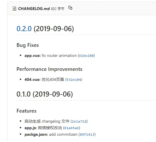 changelog