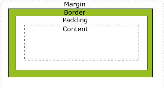 cmd-markdown-logo