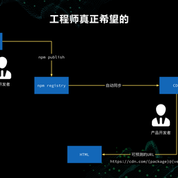 白胜于2020-01-01 17:47发布的图片