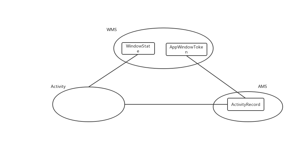 vsync_1