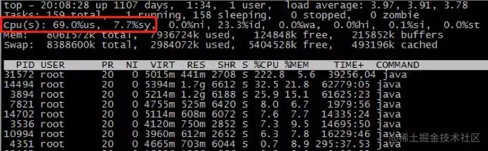 java-cpu-usage-01.png