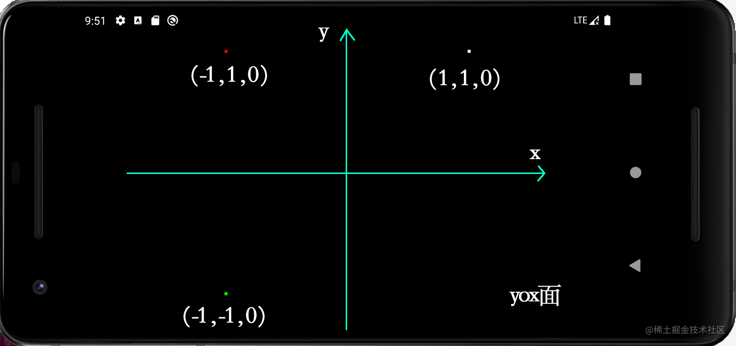 [ - OpenGLES3.0 - ] 第二集 主线 - 绘制面与图片贴图