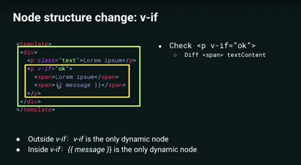 block tree optimizations