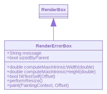 RenderErrorBox