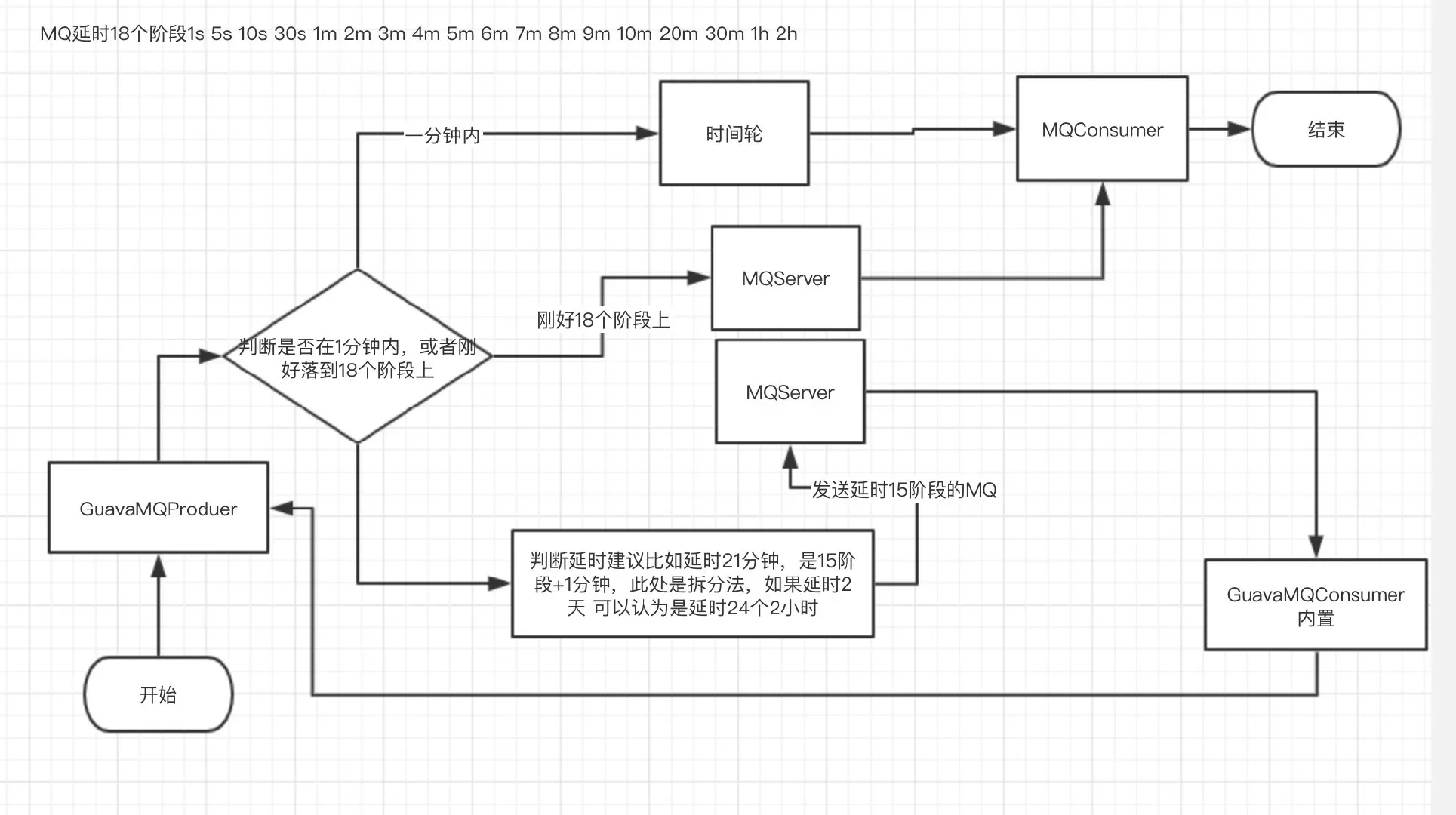 image-20200111151017731