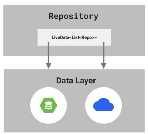 image-20200106125513281