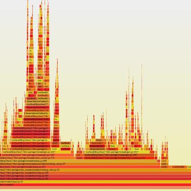HelloGitHub于2020-01-13 10:17发布的图片