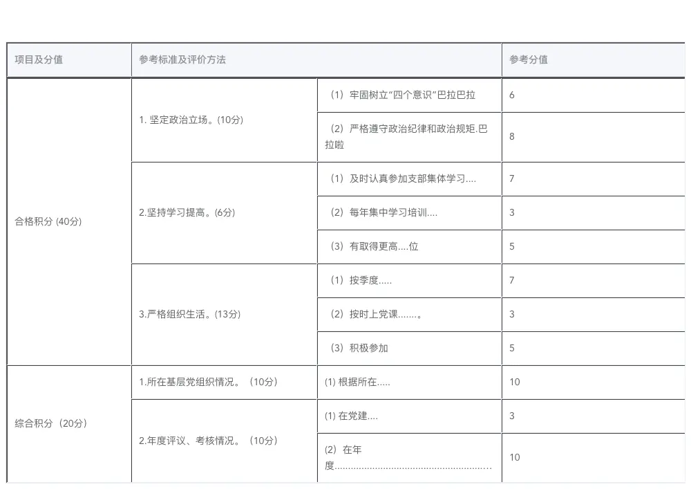 各种合并