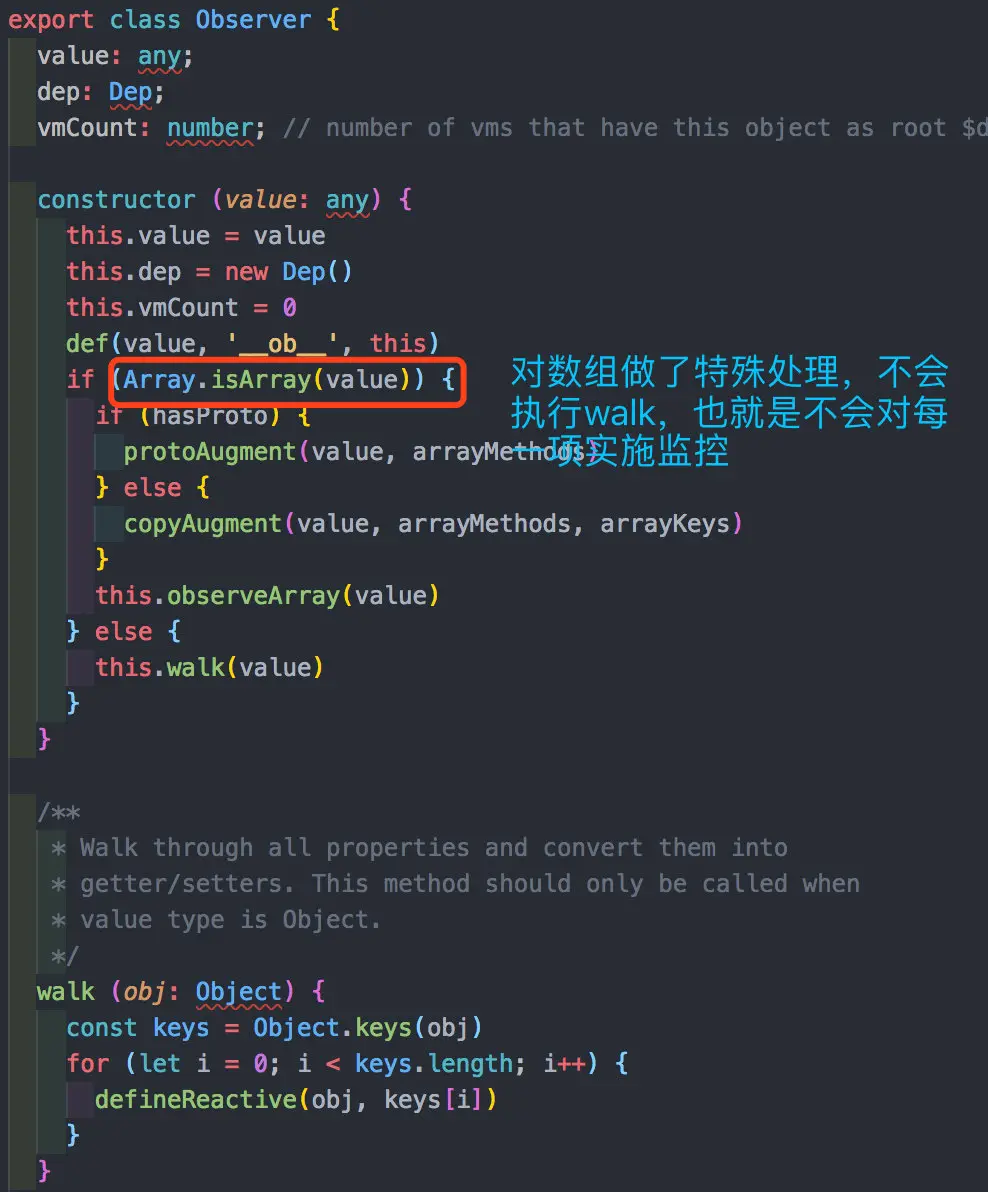 code