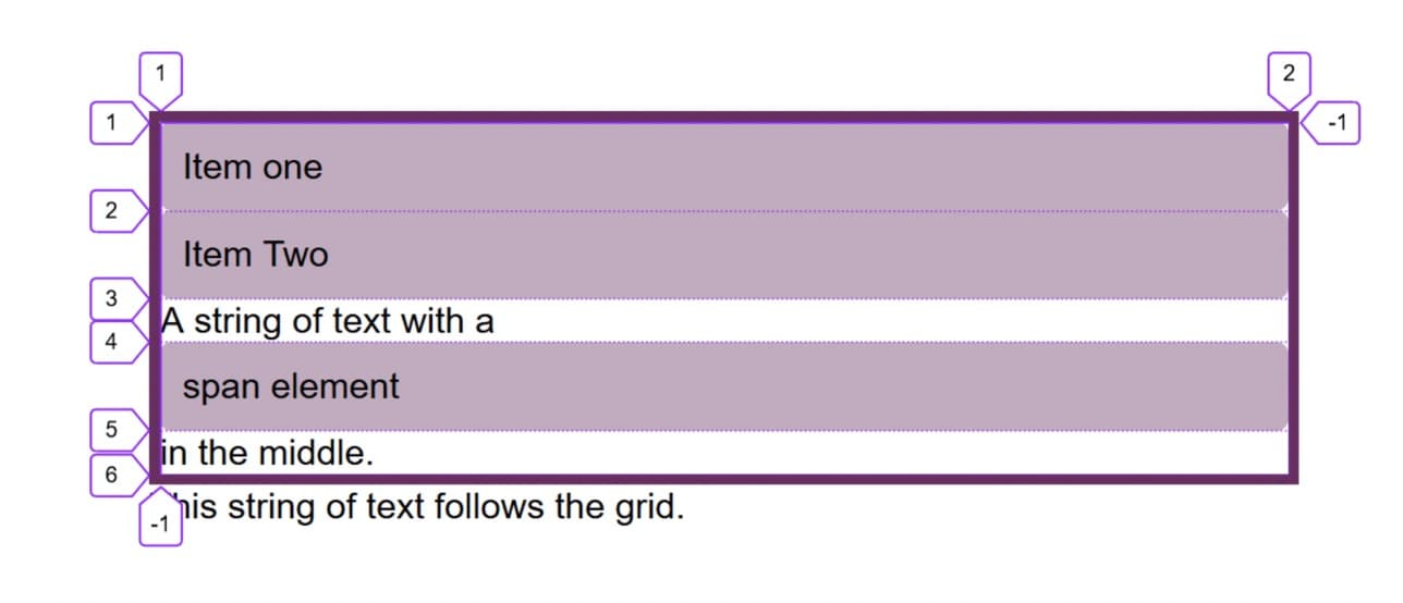 Grid Inspector可以帮助你查看创建了多少row元素