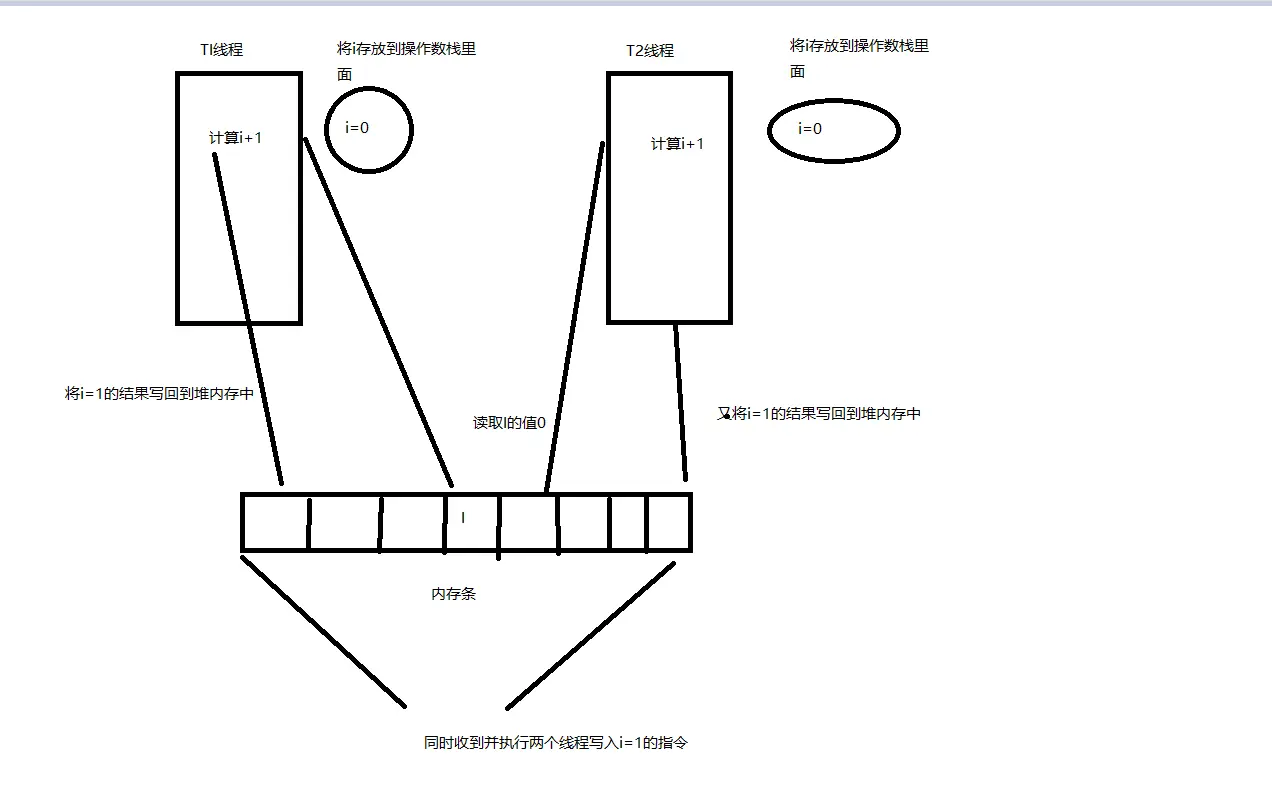 image-20200113161836693