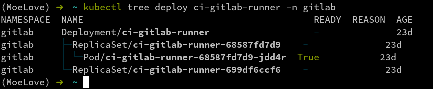 kubectl-tree - https://moelove.info