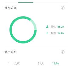 jiaxibei96于2020-01-14 09:08发布的图片