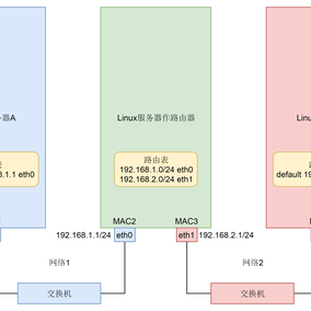 pjmike_pj于2020-01-14 14:33发布的图片
