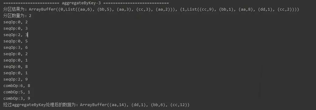 aggregateByKey-3.jpg