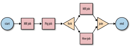 image_1akhmaidd6a3d6m11ak15oe9p0m.png