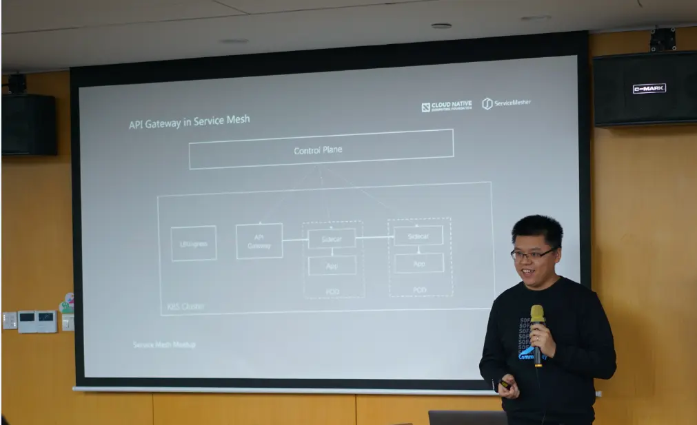 Service Mesh Meetup 现场照