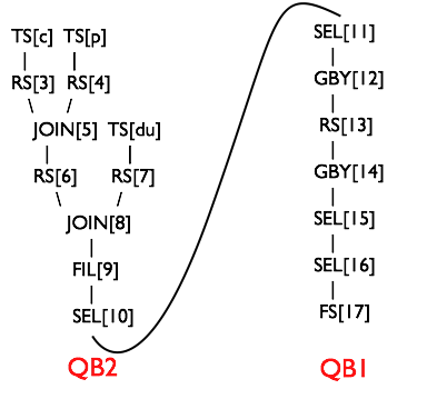 qb-to-operator-5