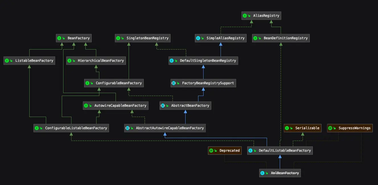 image-20191231103355286