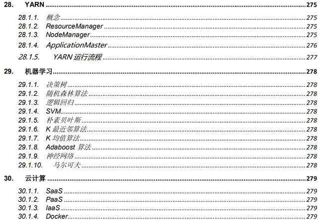 靠这份美团架构师的Java面试宝典，我拿下阿里、腾讯等大厂offer