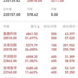 在线炒粉五元一份于2020-01-16 10:18发布的图片