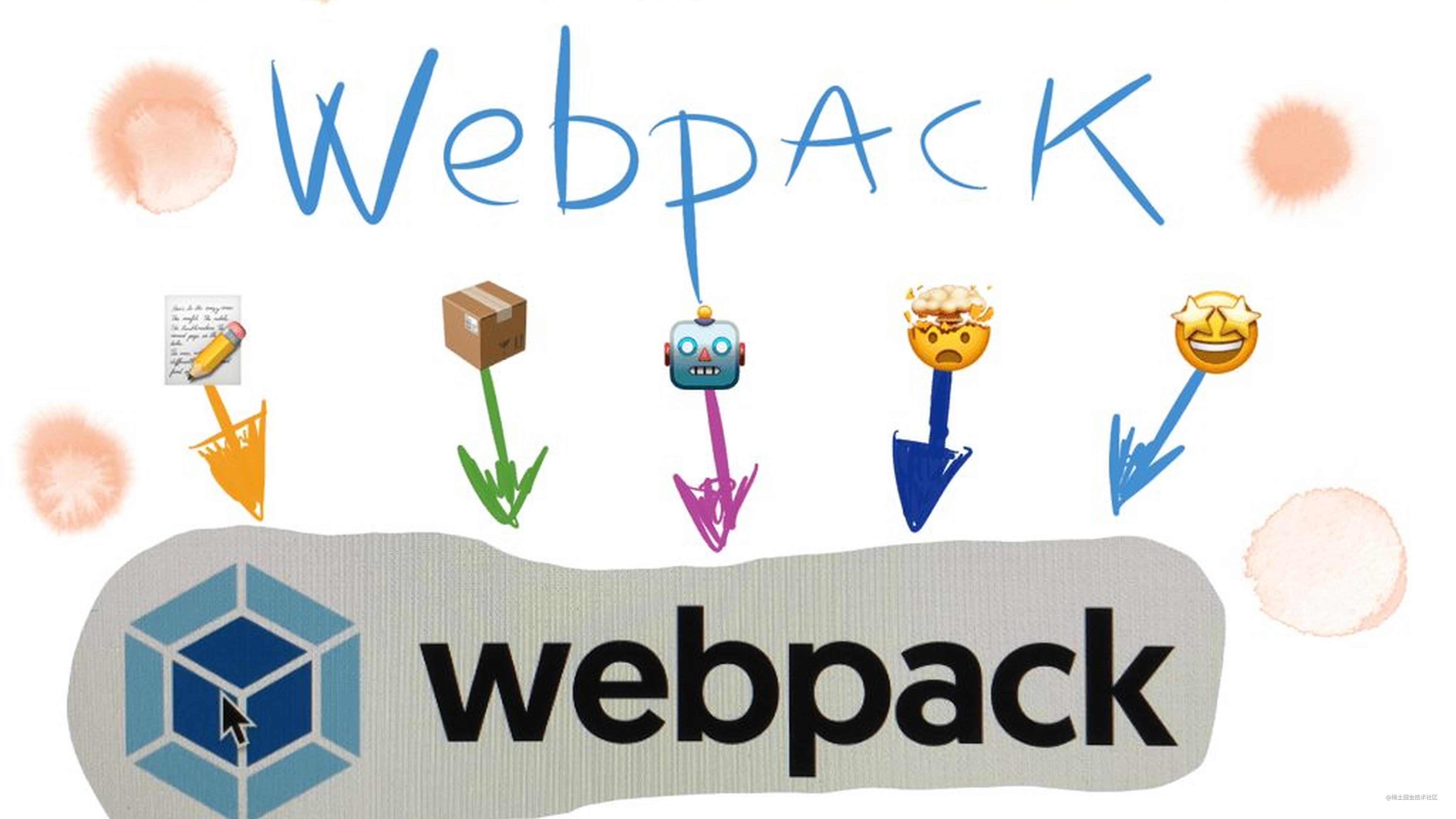 webpack原理解析（二）实现一个简单的Loader