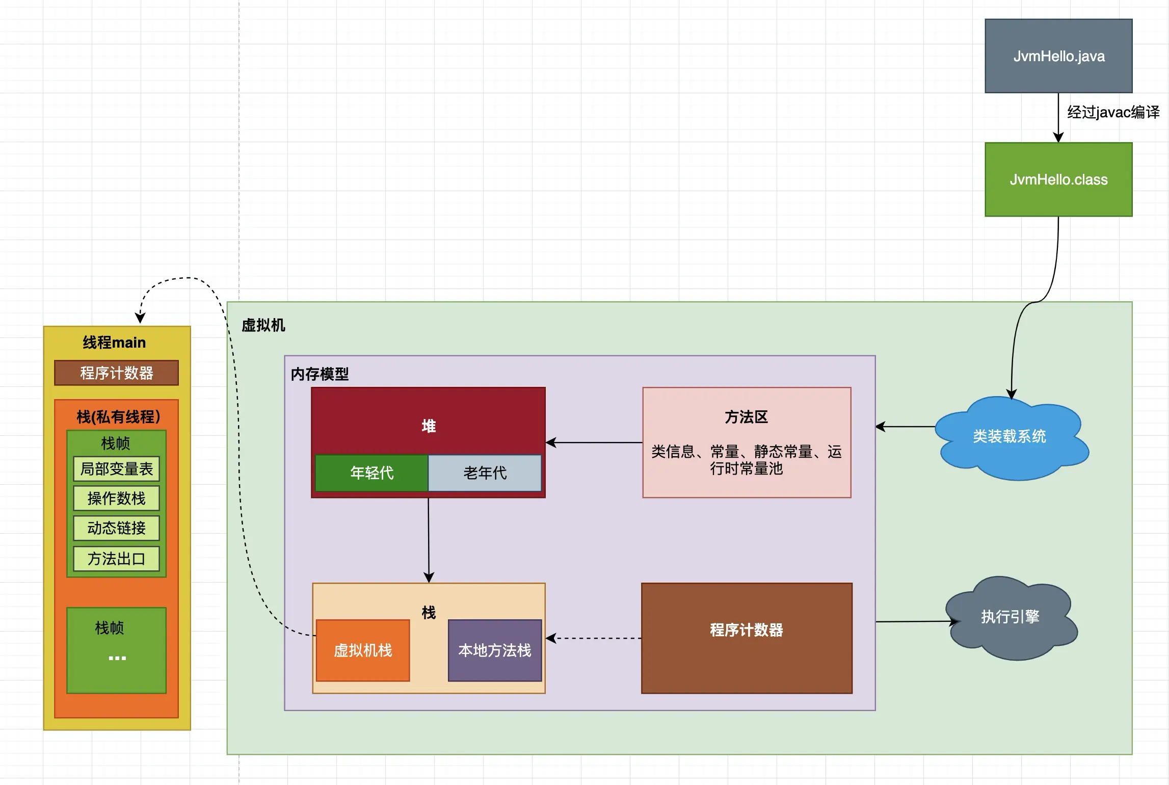 image-20200116172500427