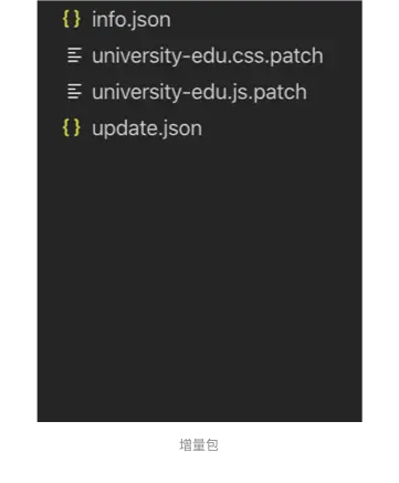 image-20200115113015205