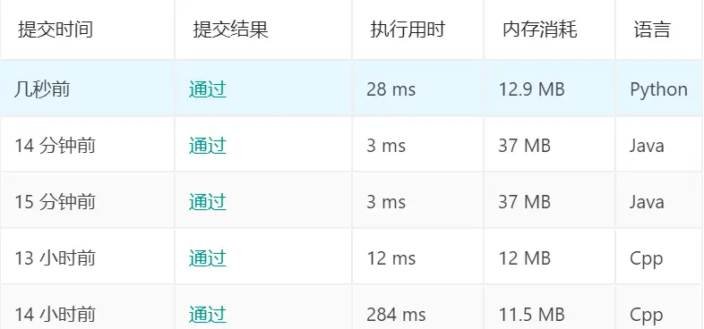 各语言及算法时间复杂度