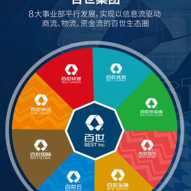 _没有好名字了_于2020-01-17 15:50发布的图片