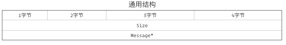 image-20200117172959642