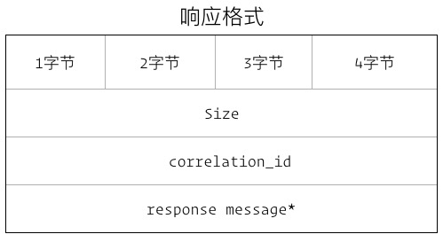 image-20200117173658934