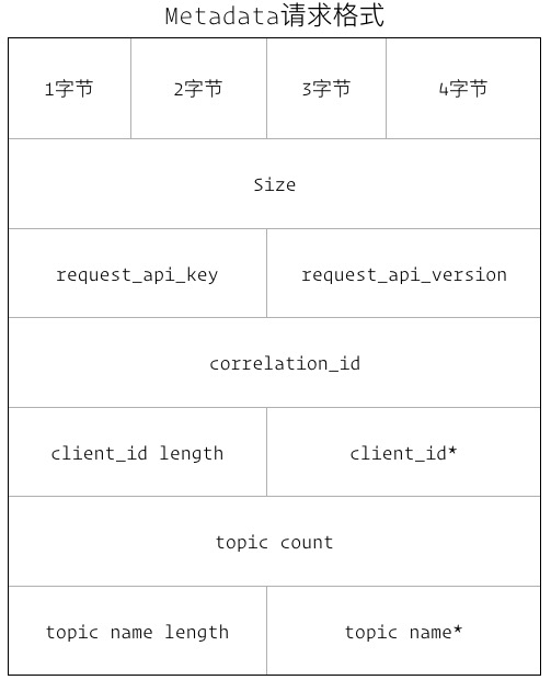 image-20200117173855988