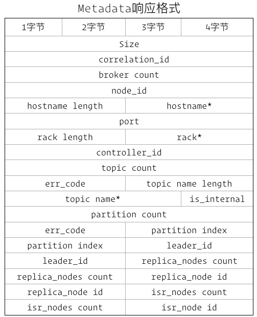 image-20200117174211271