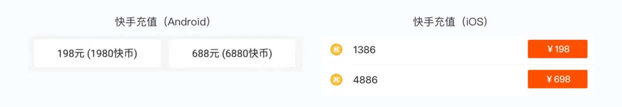 9个Android和iOS之间的交互差异点