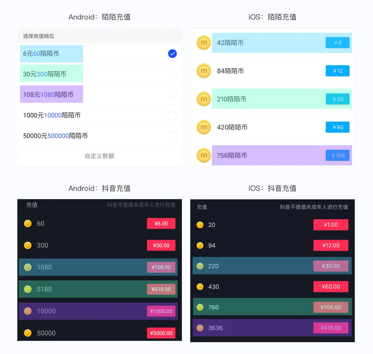 9个Android和iOS之间的交互差异点