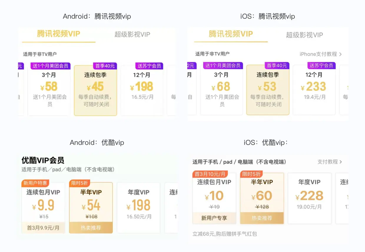 9个Android和iOS之间的交互差异点