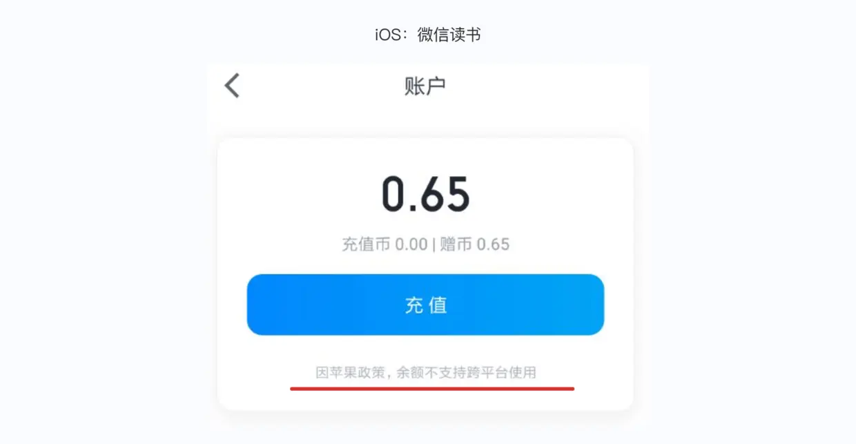 9个Android和iOS之间的交互差异点